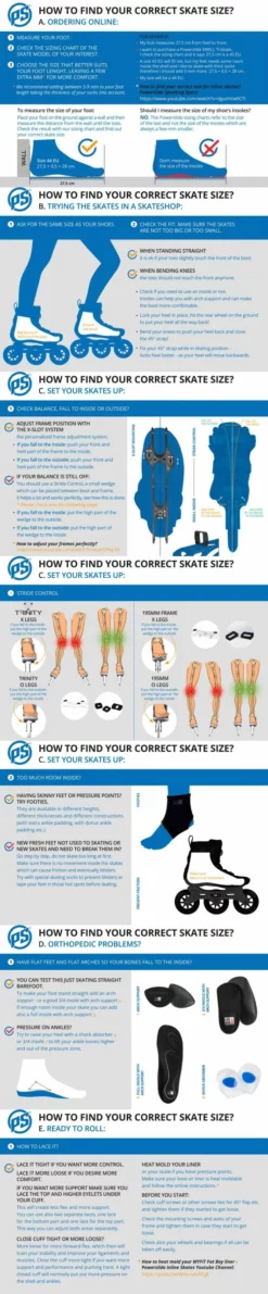 Powerslide Swell Lite Black 1OO Inline Skate All Skates