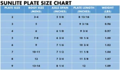 Sin City Skates Sunlite Plates Complete With 8mm Trucks Skate Parts 31 Sin City Skates Sunlite Plates Complete With 8mm Trucks Skate Parts