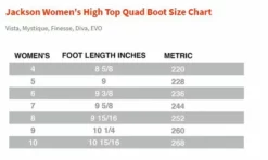 Atom Jackson Vista Viper Skate In Red