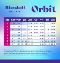 All Skates Riedell Orbit In Ultraviolet