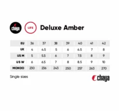 Sin City Skates Chaya Kismet Barbi Skate