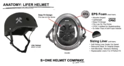S-One S1 Lifer Helmet Safety Gear