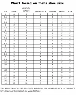 SC Skates Rock Nylon Plates Skate Parts